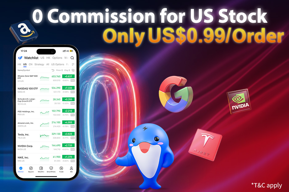 0 Commission for US Stock, only US$0.99/order*