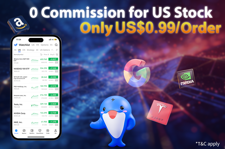 0 Commission for US Stock, only US$0.99/order* 